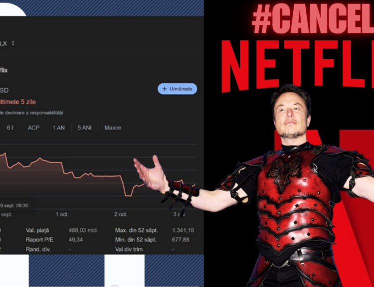 Netflix, pierderi uriașe