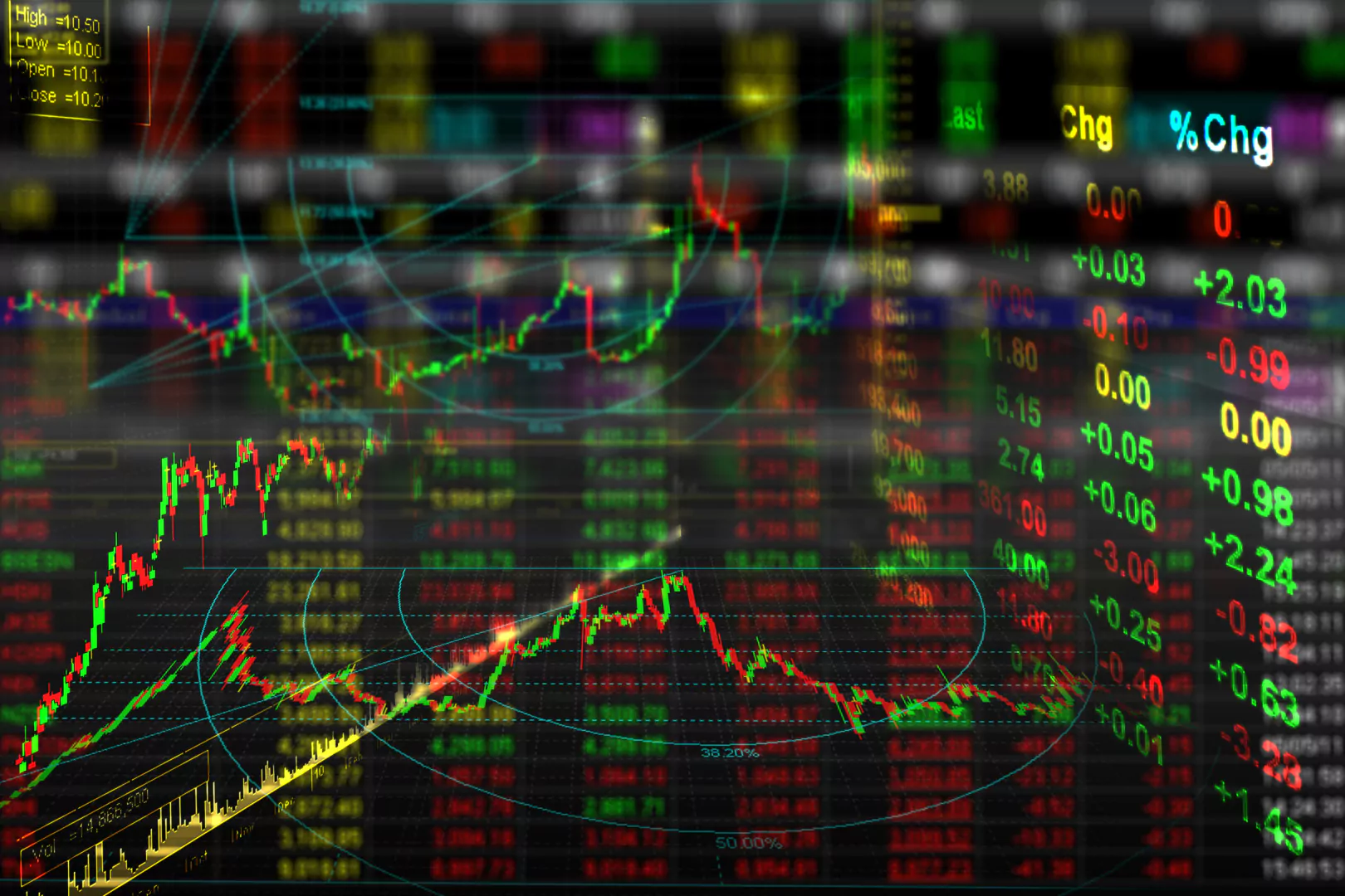 Tensiuni comerciale globale cresc datoria guvernamentală