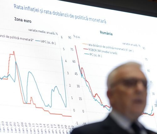 BNR și dobânzile: Așteptări în fața recesiunii viitoare