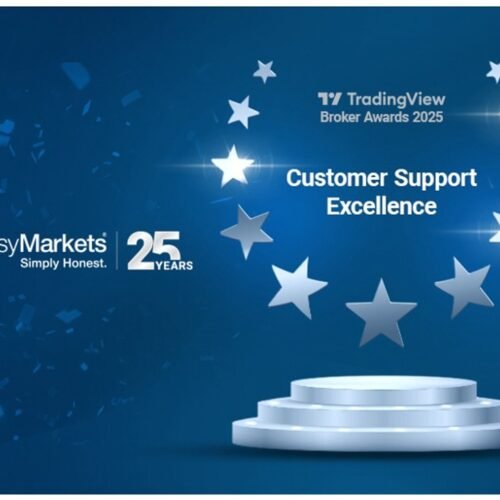 easyMarkets primește premiul TradingView pentru suportul excelent clienți