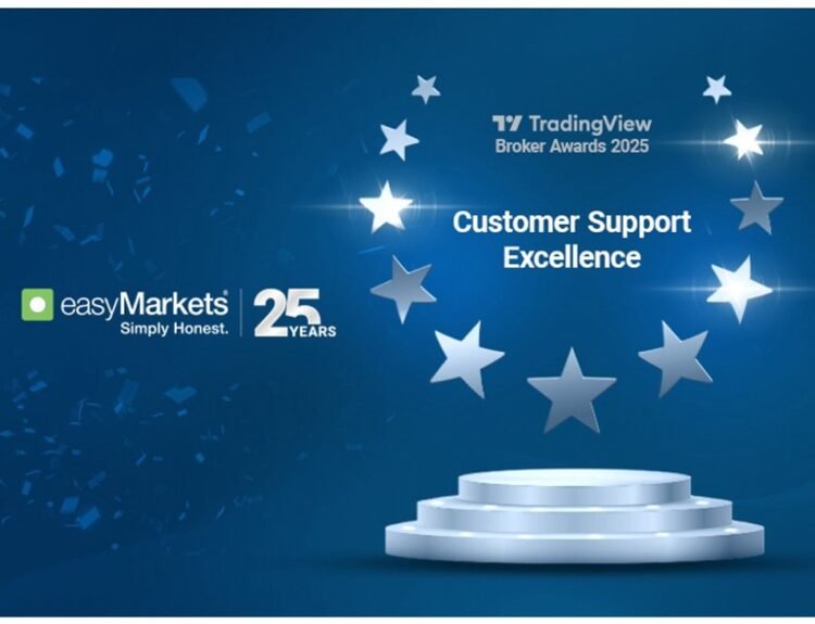 easyMarkets primește premiul TradingView pentru suportul excelent clienți