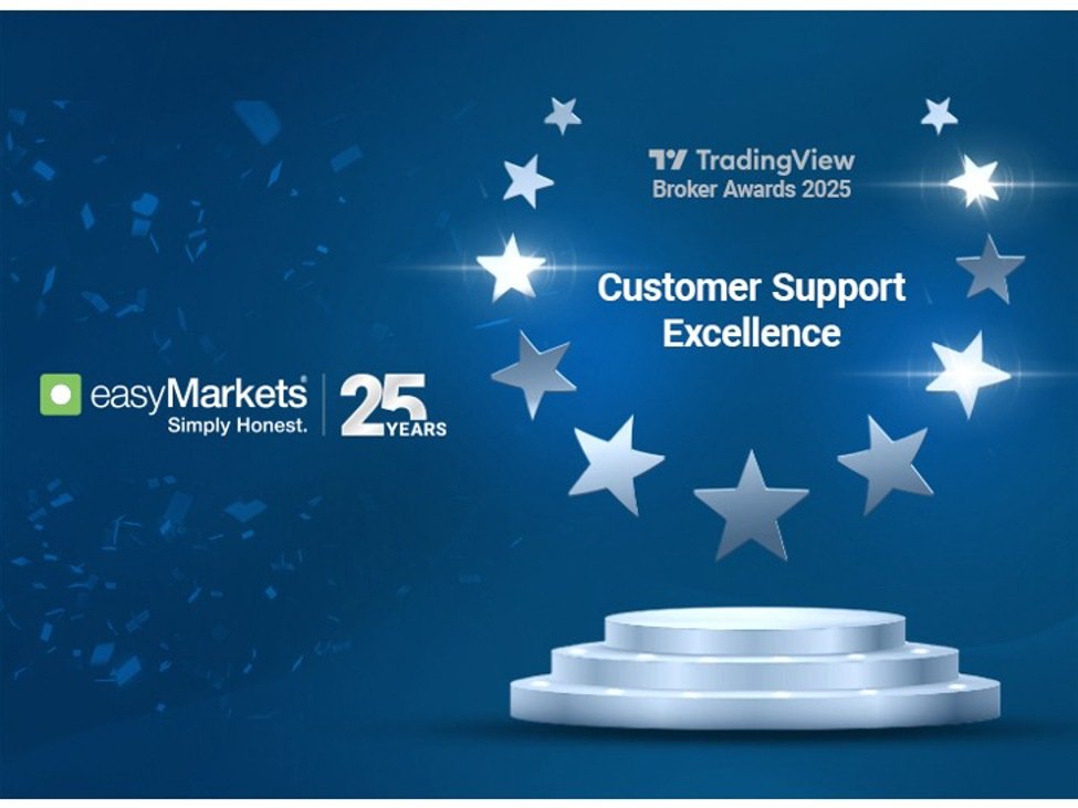 easyMarkets primește premiul TradingView pentru suportul excelent clienți