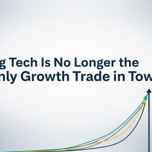 Motivele pentru care Big Tech nu mai domină creșterea economică