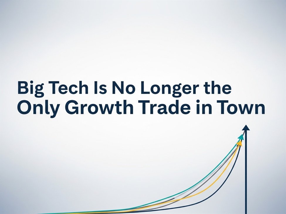 Motivele pentru care Big Tech nu mai domină creșterea economică