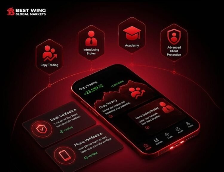 Best Wing Global intră pe piața CFD-urilor global cu transparență