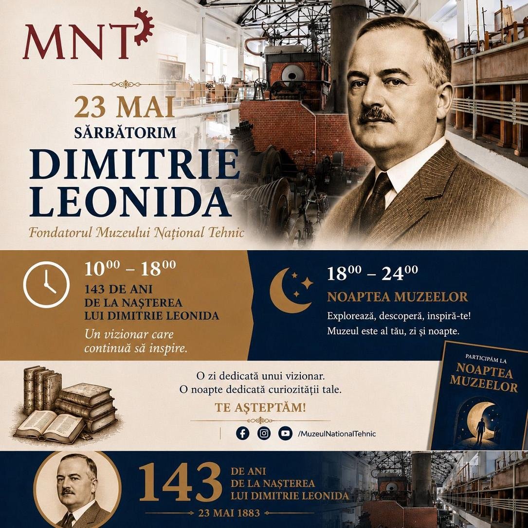 Celebrăm 143 de ani de la nașterea lui Dimitrie Leonida și Noaptea Muzeelor