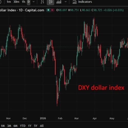 Dolarul ar putea câștiga teren dacă negocierile SUA-Iran eșuează