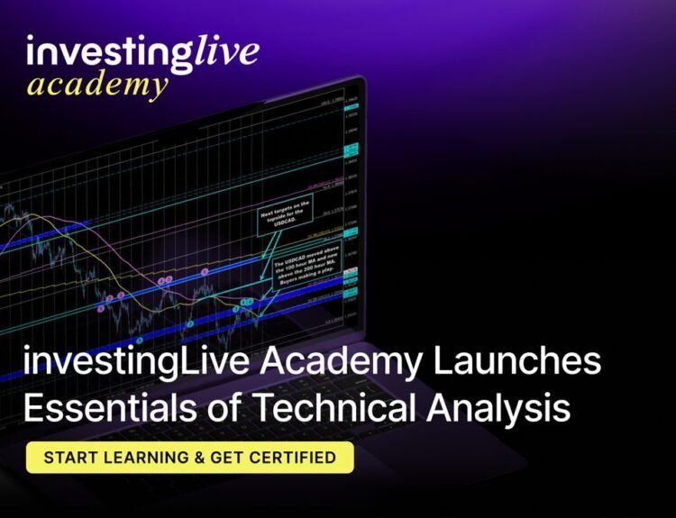InvestingLive Academy lansează analiza tehnică esențială