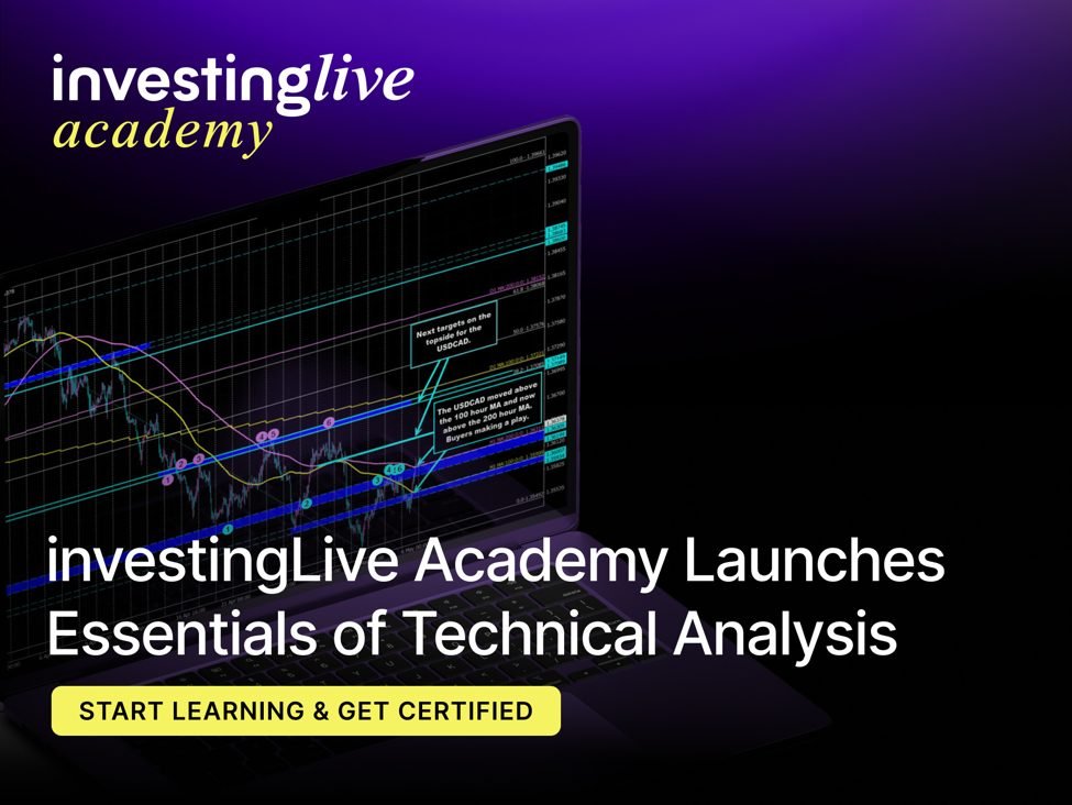 InvestingLive Academy lansează analiza tehnică esențială