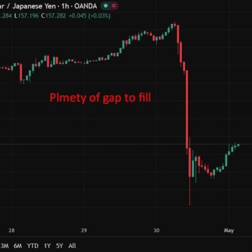 Japonia intervine pentru a susține yenul în perioada Golden Week