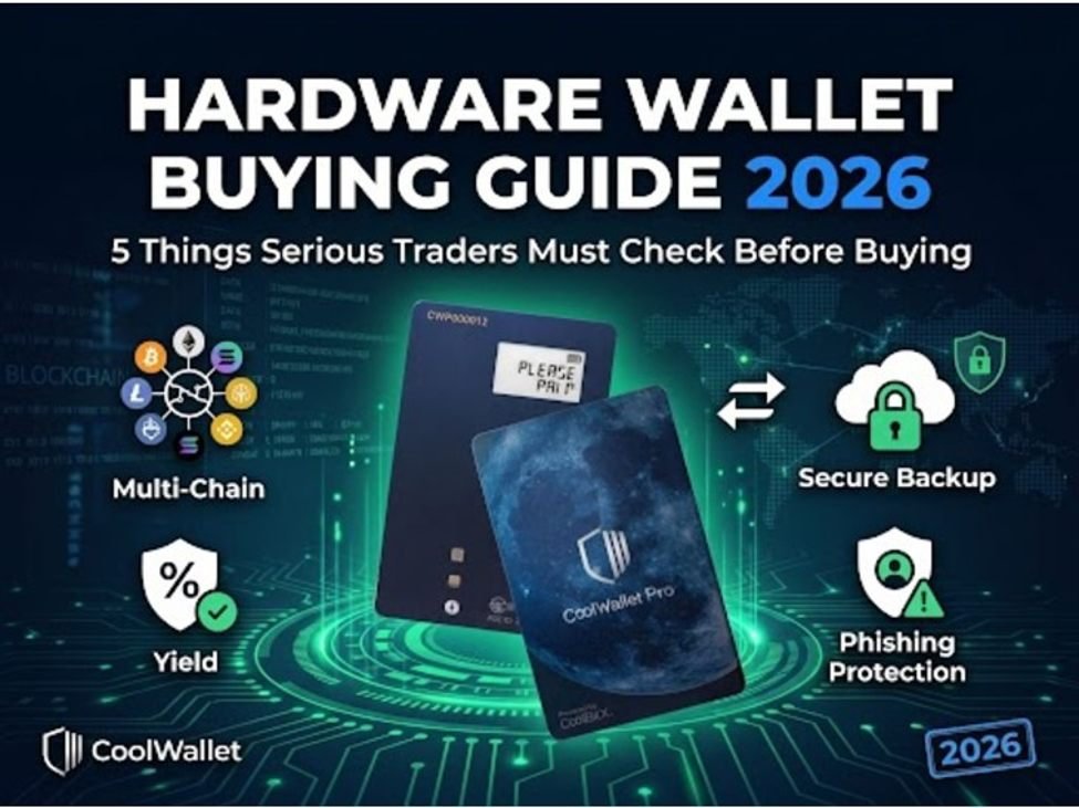 Ghid de achiziție a portofelelor hardware: suport pentru criptomonede și securitate