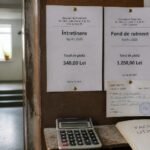 Fondul de rulment al asociațiilor: calcul și influența inflației de 8,2%