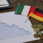 Diferențialul obligațiunilor Italiei și Germaniei scade la 114,6 puncte